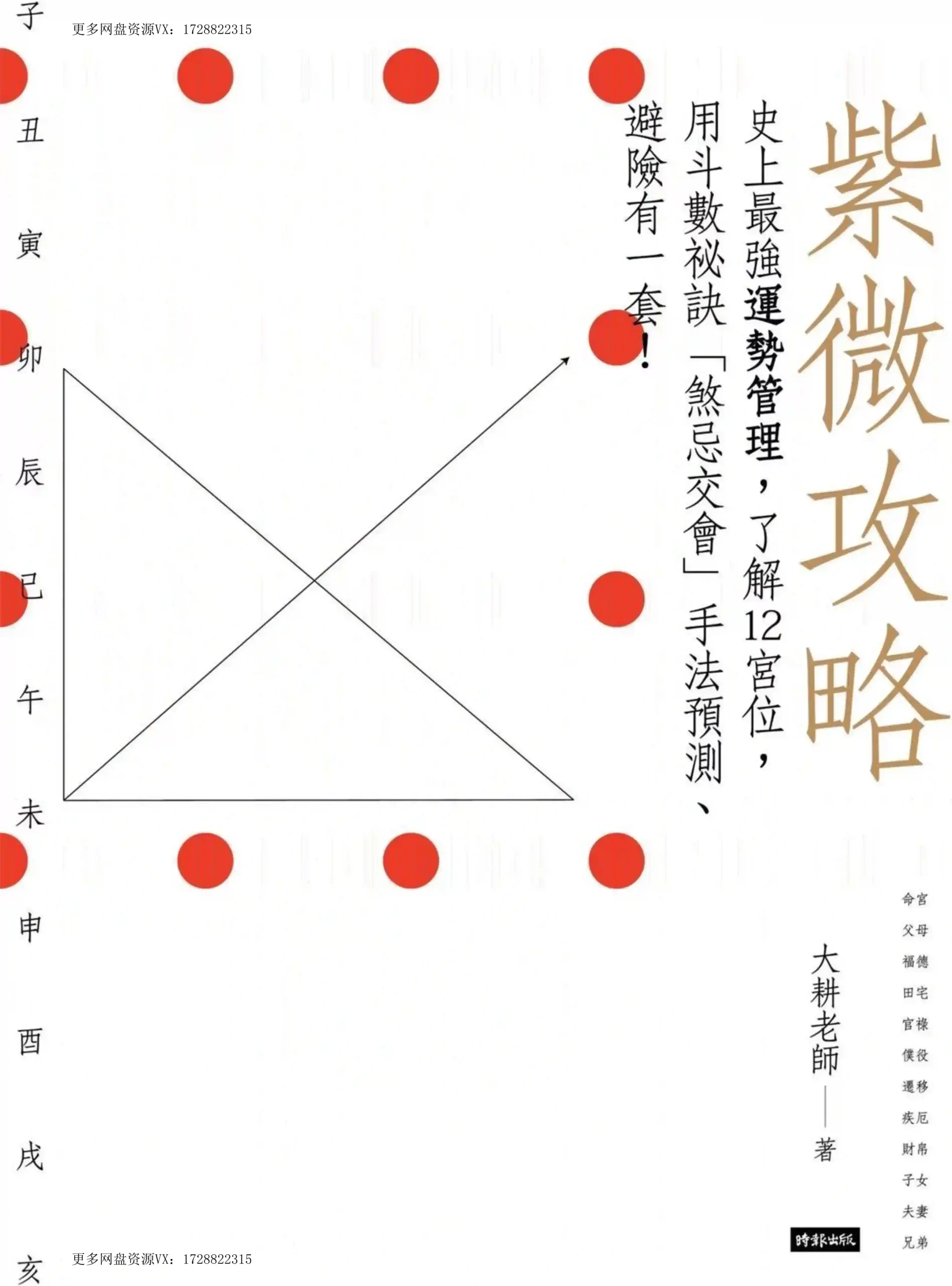 大耕老师【紫微攻略】~pdf下载