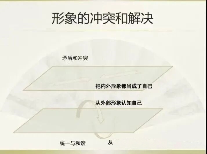 【kate的灵性天河三套课】~网盘下载