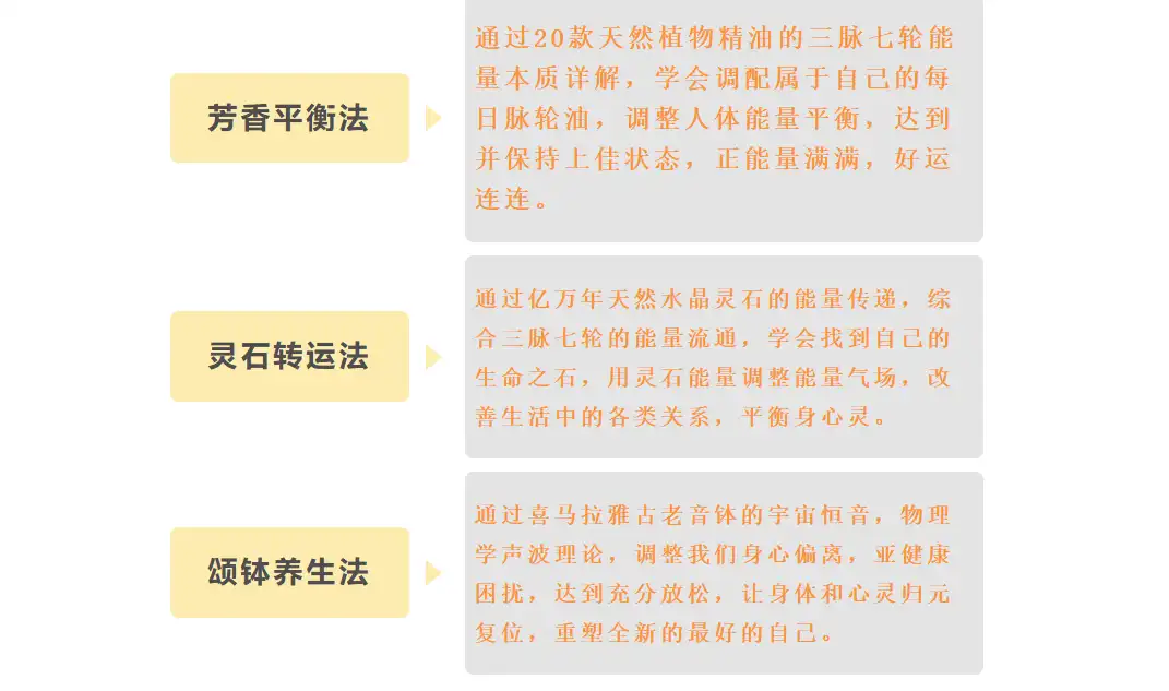 脉轮能量三法宝系列三：颂钵养生法~网盘下载