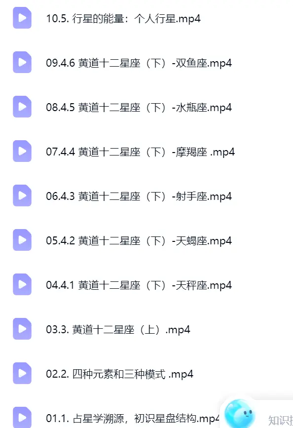 Yaya西方占星学基础系列课程~网盘下载
