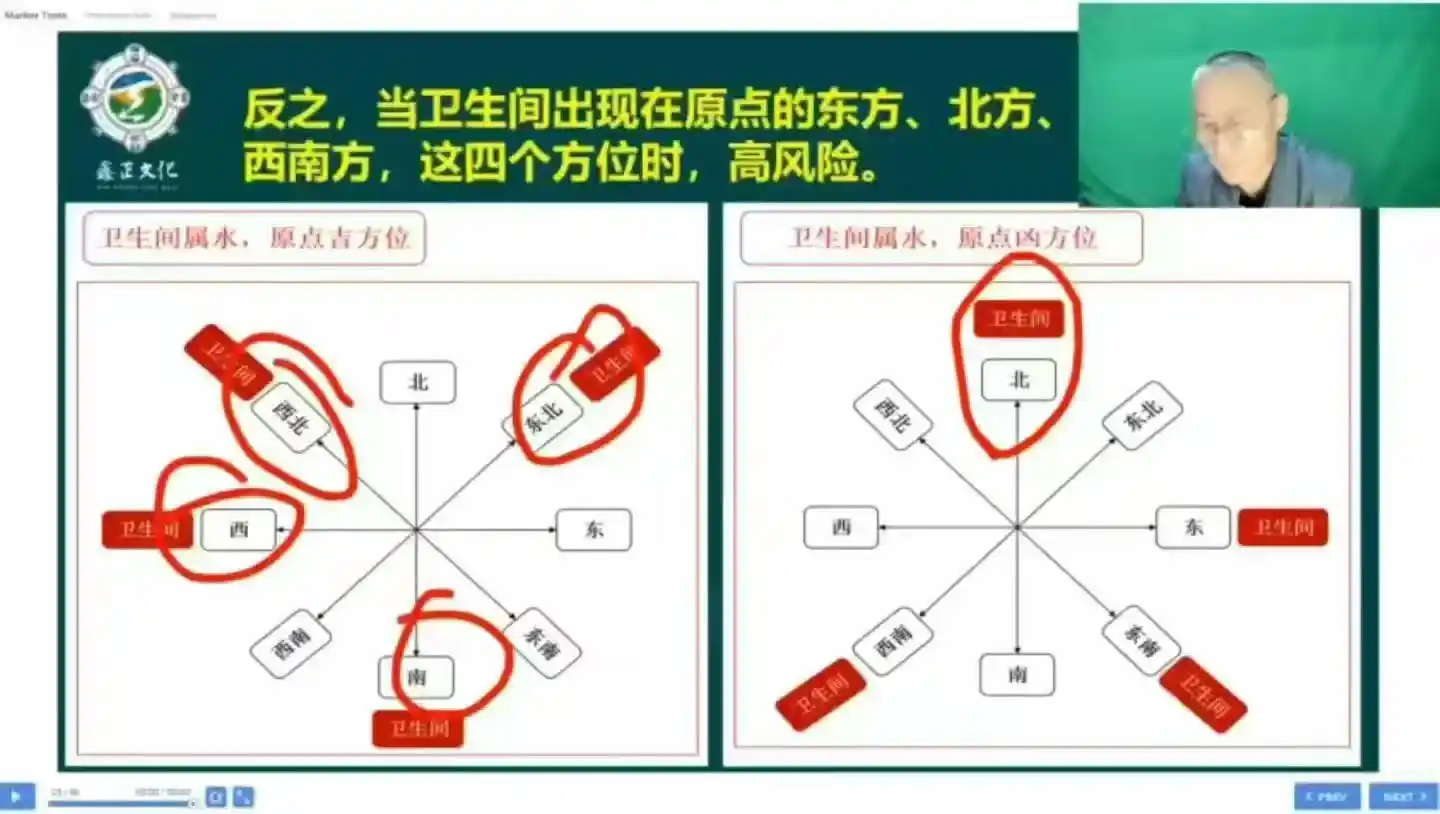 陈路昌2025年12月3天环境布局直播课，速成布局高手~网盘下载