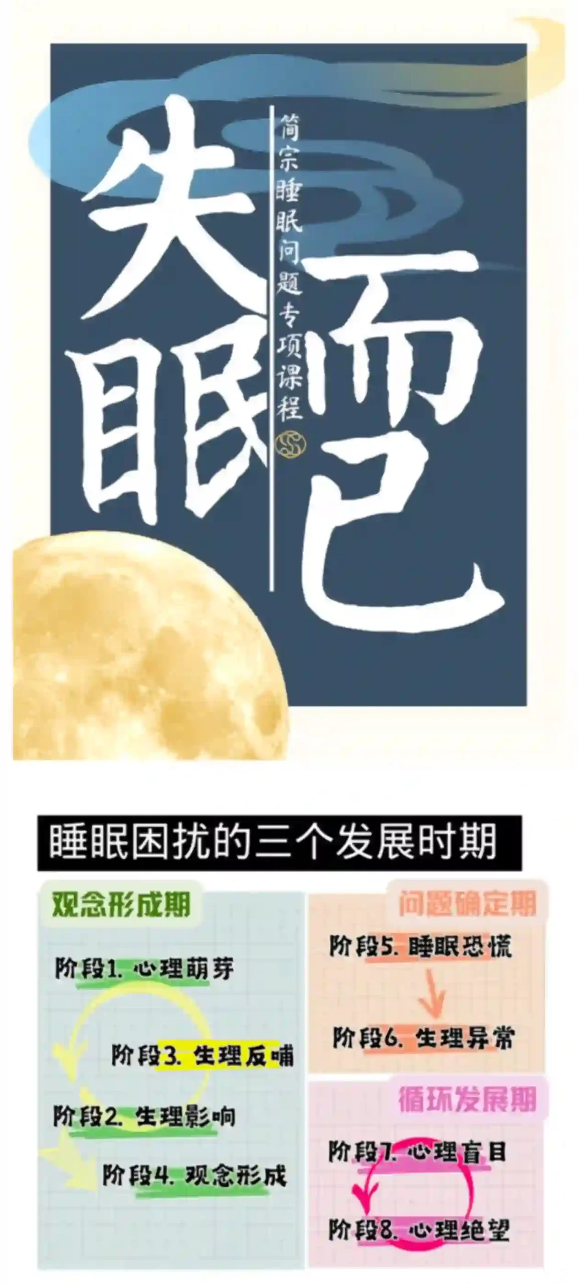 失眠而已 简宗睡眠线上专题课程~网盘下载