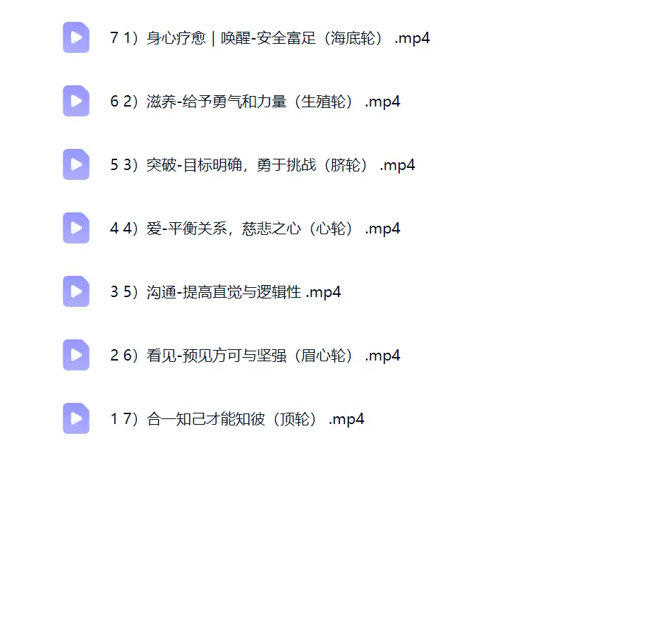 身心疗愈课程｜颂钵／冥想／脉轮7集视频~网盘下载