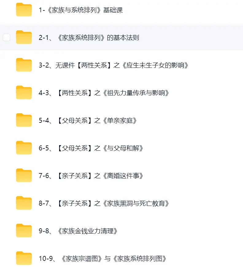 《家族与系统排列》系列课~网盘下载