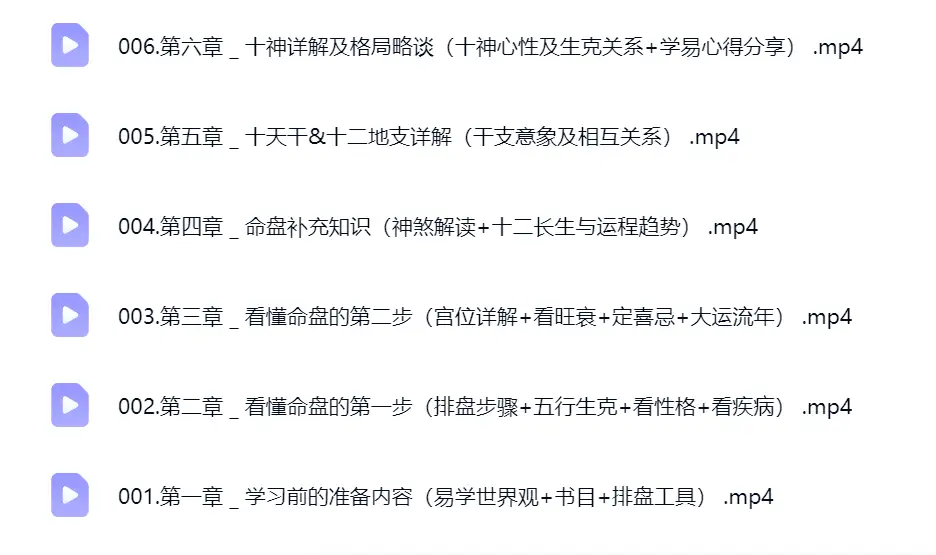 晟峰说易 两小时学会四柱预测~网盘下载