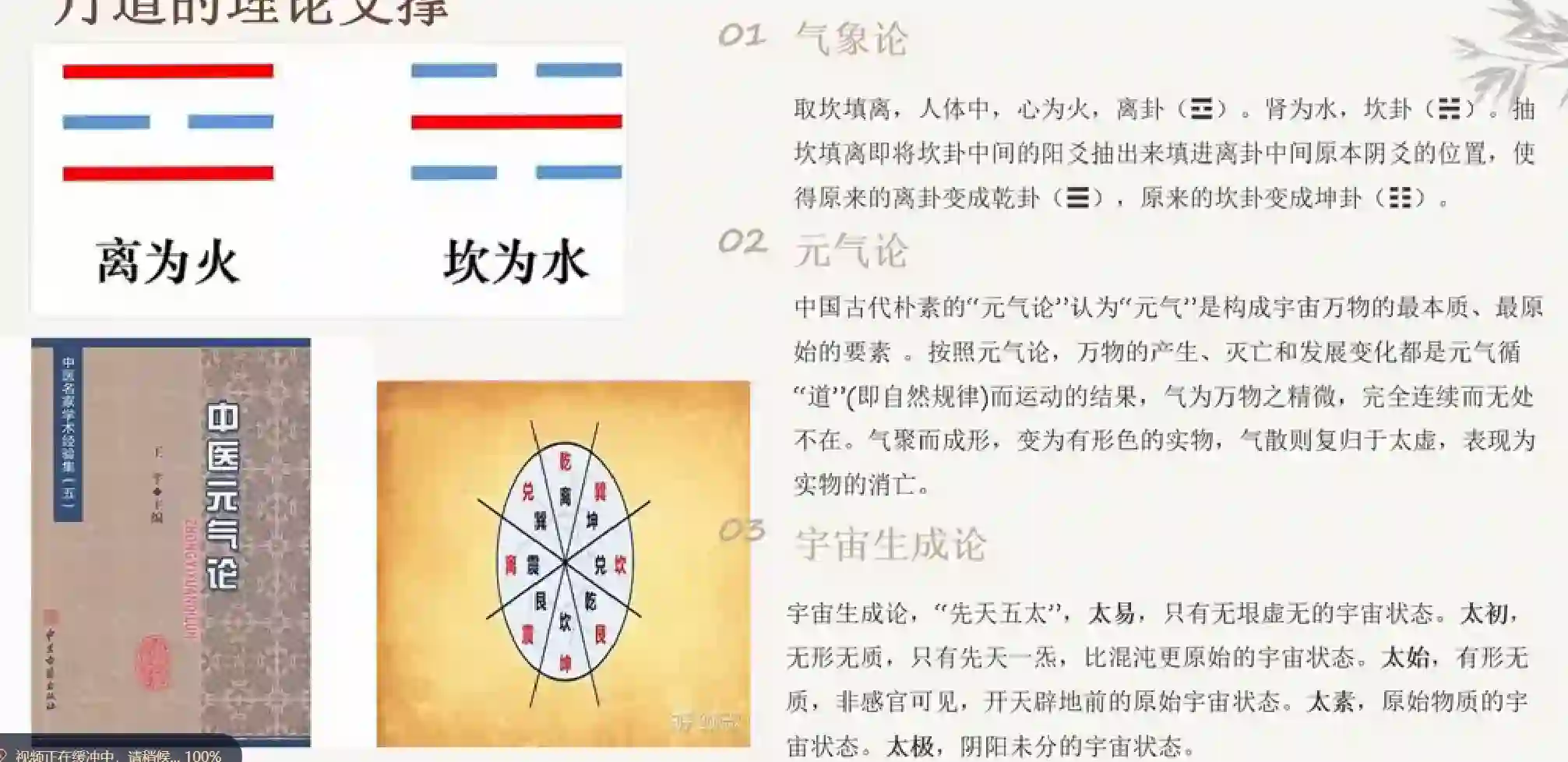 灵宝毕法人仙小还丹课程~网盘下载