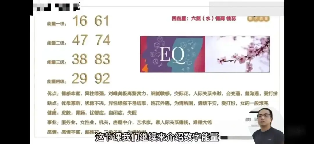 道谷书院 慧子申数字能量实操班20集~网盘下载