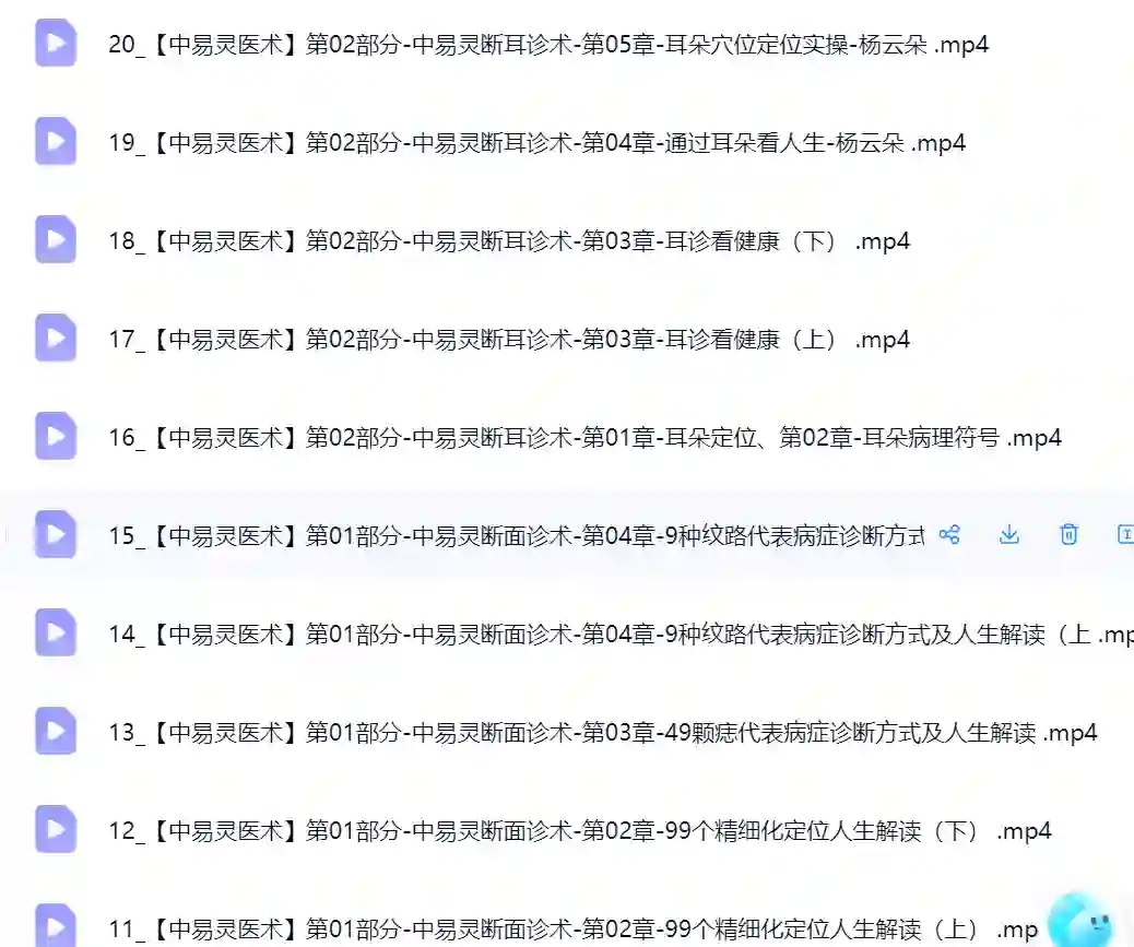 杨云朵-中易灵医术（线上课）20集~网盘下载