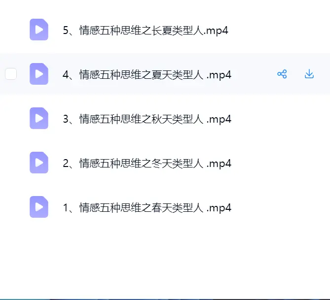 五季识人~网盘下载