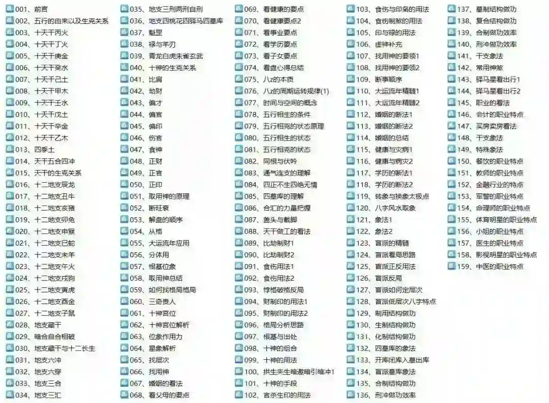 陈东岩陈老师《国学四柱精品课程》159集~网盘下载