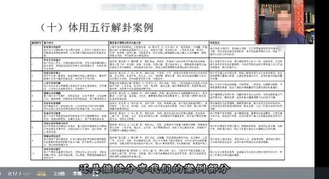 知易而行 东篱老师 梅花易数~网盘分享